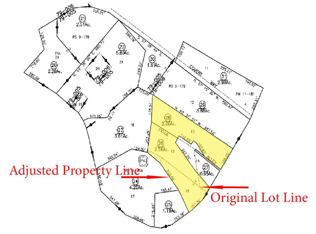Lot Line Adjustments & Splits: California Property Guide
